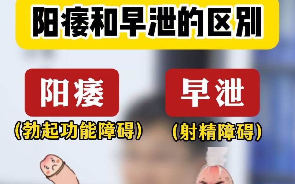 阳痿早泄怎么调?中医辨证施治标本兼顾,比单靠西药更全面
