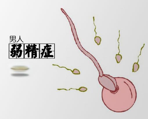 男性弱精原因解析:中医从体质调理入手实现根治