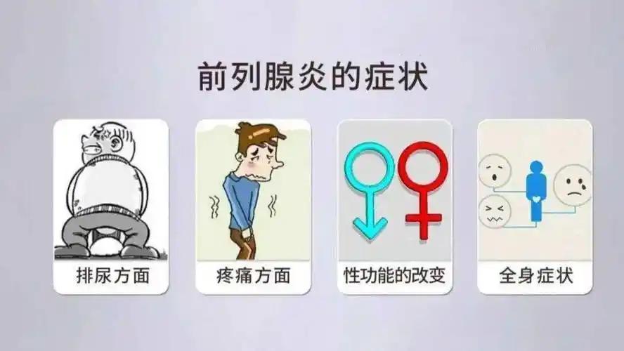 前列腺炎的 5 大典型症状:男性健康的 “红色警报”,不可掉以轻心